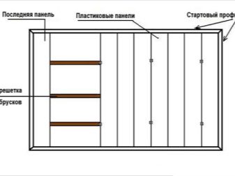 طريقة تثبيت الألواحpvcعلى جدران المنزل Kak-krepit-k-stene-paneli-pvh-45