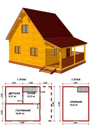  Projekt domu o wymiarach 8 na 6 m: opcje układów