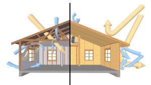  Сглобяеми къщи и CIP панели: кои проекти са по-добри?