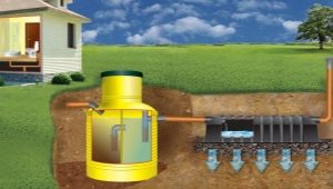  Sewerage in the country: features of device selection and installation
