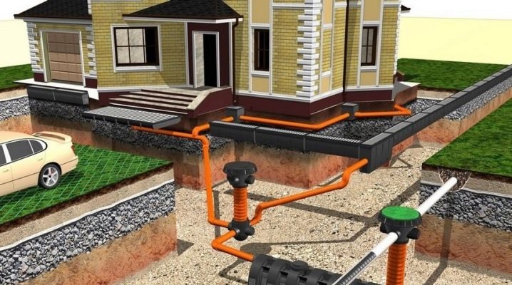  Entwässerung des Fundaments des Hauses und der Baustelle: Optionen, Ablauf- und Installationstechnik