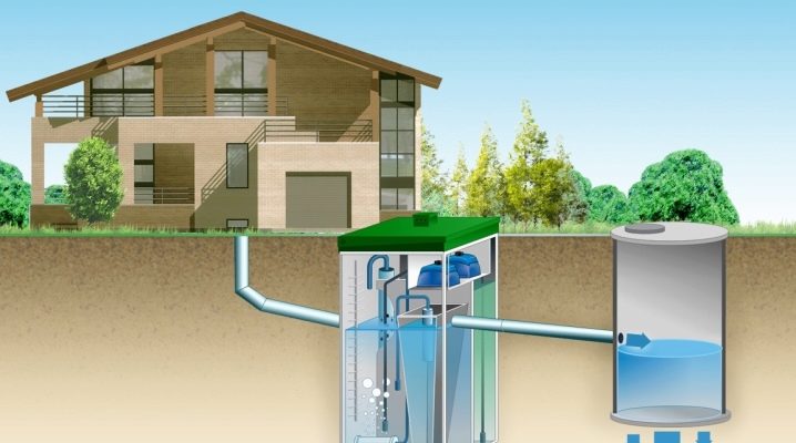  Advantages and disadvantages of septic septic tanks