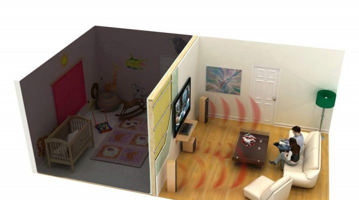  الخفايا للعزل الصوتي والعزل الصوتي للجدران في الشقة