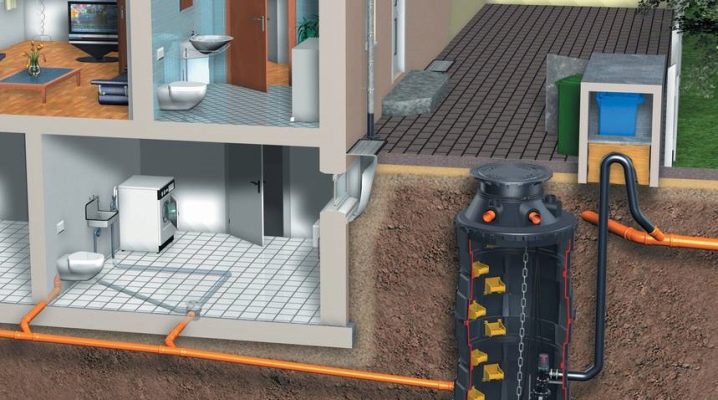 KNS: caratteristiche, tipi e dispositivi delle stazioni di pompaggio delle acque reflue