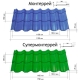  Tipos de tejas metálicas Perfil metálico: características y clasificación.