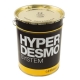  مميزات استخدام Hyperdesmo mastic