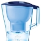  Brita water filters: principle of operation, types of devices and recommendations for use
