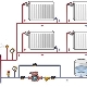  Reglas de diseño del sistema de calefacción.