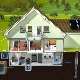  Подробна схема за водоснабдяване на частна къща от кладенец