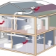  Forced ventilation in a private house: device and installation