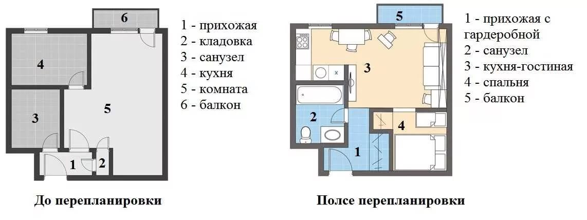 مخطط بيت صغير جدا - Bertul