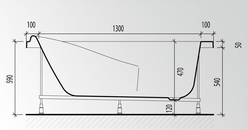 Bathtub Height From Floor Viewfloor co