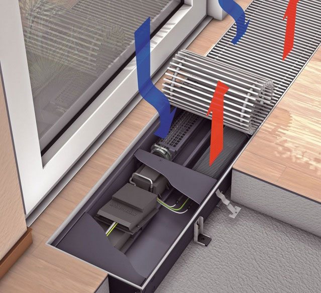 Luchtverwarming: het apparaatsysteem voor een particulier buitenhuis, de berekening van het verbruik, open haard en andere uitrustingsopties