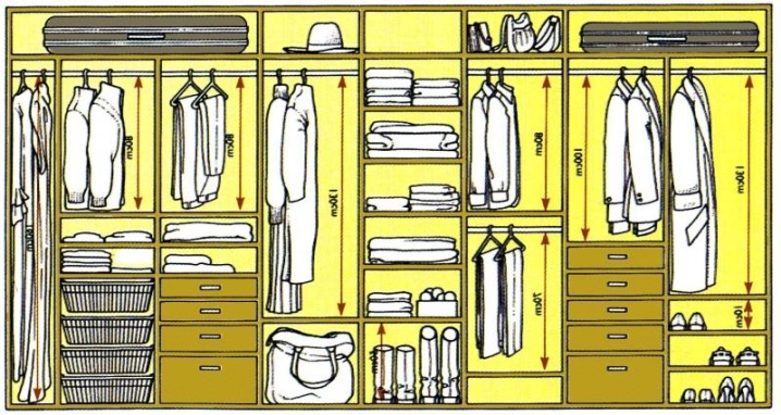 Sizes Of The Wardrobe 91 Photos Depth In The Hall Standard And Individual For Narrow Models And For Clothes Minimum Height